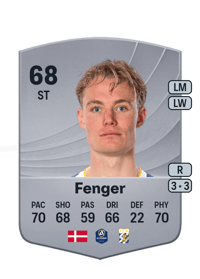 Max Fenger Common 68 OVR