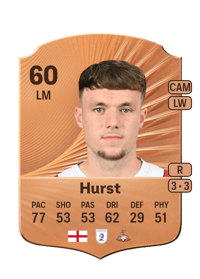 Kyle Hurst Rare 60 OVR