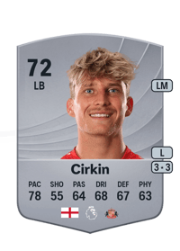 Dennis Cirkin Common 72 OVR