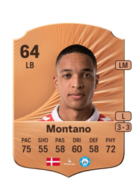 Leonel Montano Rare 64 OVR