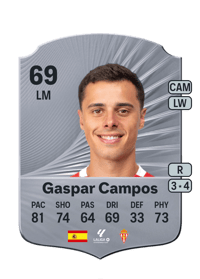Gaspar Campos Rare 69 OVR