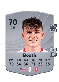 Taylor Booth Common 70 OVR