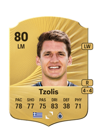 Christos Tzolis Rare 80 OVR