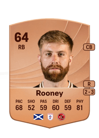 Shaun Rooney Common 64 OVR