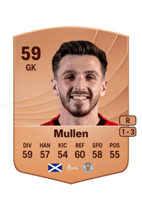 Ryan Mullen Common 59 OVR