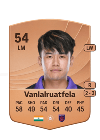 Isak Vanlalruatfela Common 54 OVR