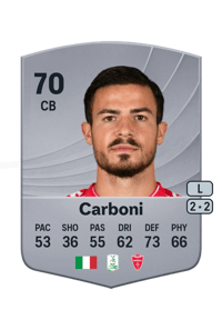 Andrea Carboni Common 70 OVR