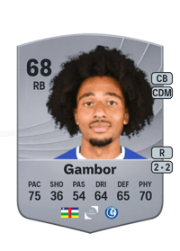 Hugo Gambor Common 68 OVR