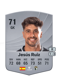 Jesús Ruiz Common 71 OVR