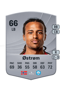 Robin Østrøm Common 66 OVR
