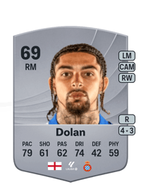 Tyrhys Dolan Common 69 OVR