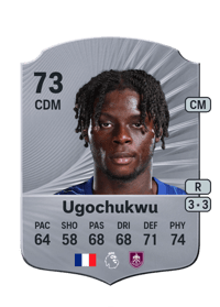 Lesley Ugochukwu Rare 73 OVR