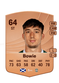 Kieron Bowie Common 64 OVR