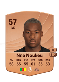 Blondy Nna Noukeu Common 57 OVR