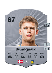 Filip Bundgaard Rare 67 OVR