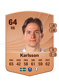 Johan Karlsson Common 64 OVR