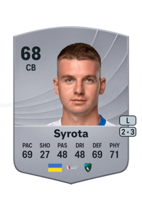 Oleksandr Syrota Common 68 OVR