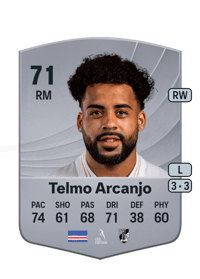 Telmo Arcanjo Common 71 OVR