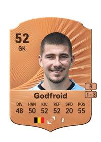 Matteo Godfroid Rare 52 OVR