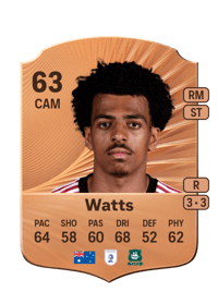 Caleb Watts Rare 63 OVR