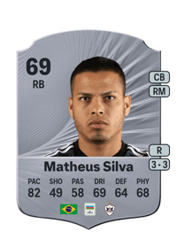 Matheus Silva Rare 69 OVR