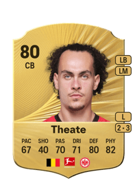 Arthur Theate Rare 80 OVR