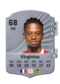 Alan Virginius Rare 68 OVR