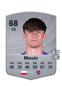 Ariel Mosór Common 68 OVR