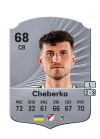 Yevgen Cheberko Rare 68 OVR