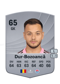 Cosmin Dur-Bozoancă Common 65 OVR