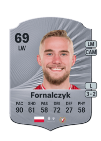 Mariusz Fornalczyk Rare 69 OVR