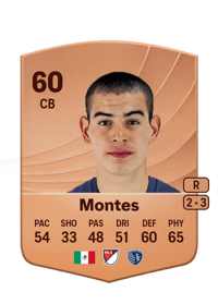 Alán Montes Common 60 OVR