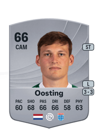 Thijs Oosting Common 66 OVR