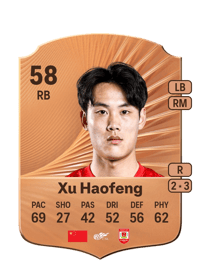 Xu Haofeng Rare 58 OVR