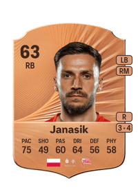 Patryk Janasik Rare 63 OVR