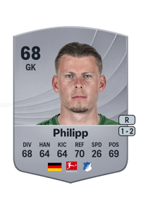 Luca Philipp Common 68 OVR