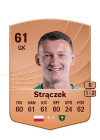 Rafał Strączek Common 61 OVR