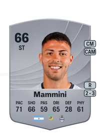 Ivo Mammini Common 66 OVR