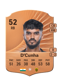 Leander D'Cunha Rare 52 OVR