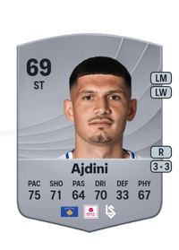 Alban Ajdini Common 69 OVR