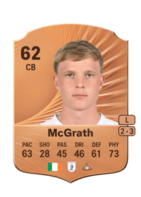 Jay McGrath Rare 62 OVR