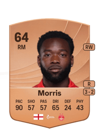 Shayden Morris Common 64 OVR