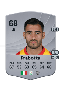 Gianluca Frabotta Common 68 OVR