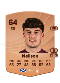 Lewis Neilson Common 64 OVR
