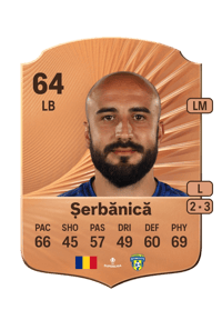 Daniel Șerbănică Rare 64 OVR