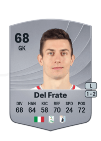 Federico Del Frate Common 68 OVR