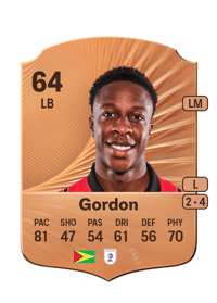 Liam Gordon Rare 64 OVR