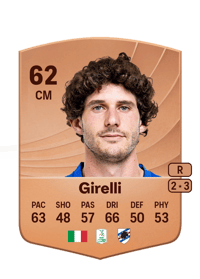 Stefano Girelli Common 62 OVR