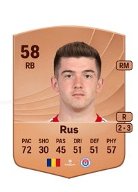 Andrei Rus Common 58 OVR