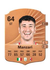 Giacomo Manzari Rare 64 OVR